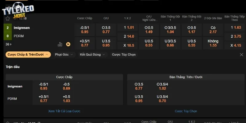 Soi kèo, dự đoán bóng đá Imigresen vs PDRM FA