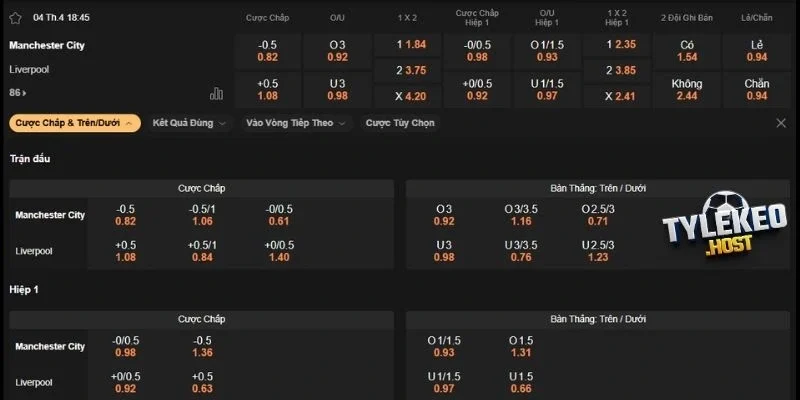 Phân tích kèo Manchester City vs Liverpool