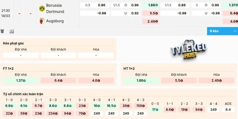 Dự đoán kèo hôm nay Dortmund vs Augsburg