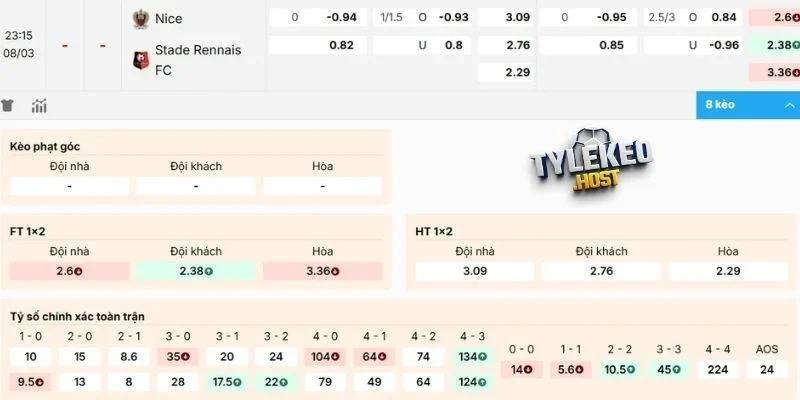 Dự đoán kèo Nice vs Rennes 